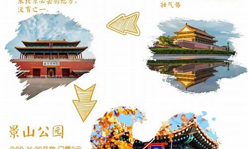 北京旅游攻略,玩7天费用多少?,北京旅游攻略7天