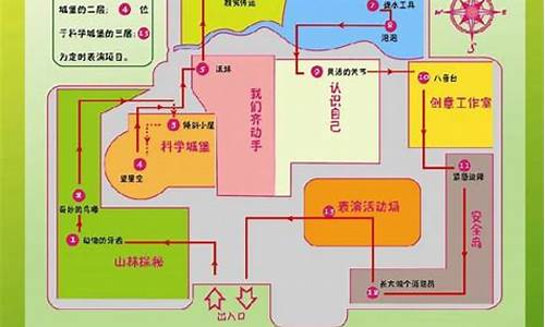 科技馆必玩项目_科技馆攻略内容清单