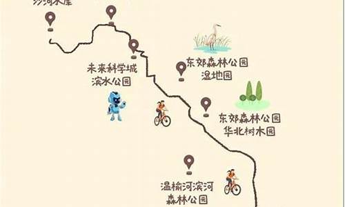 北京骑行路线公路车,北京公路自行车经典骑行路线