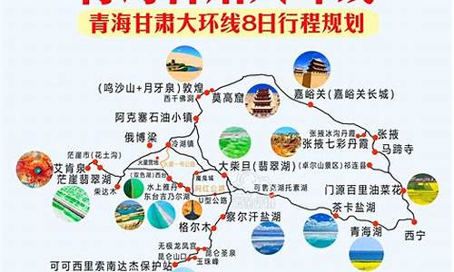 甘肃青海自驾游攻略,自驾甘肃青海旅游地图