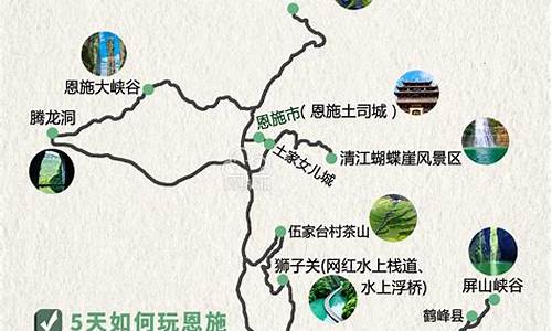 湖北恩施旅游攻略路线,湖北恩施旅游攻略路线图片