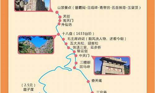 南京去泰山旅游路线-南京去泰山旅游路线怎么走