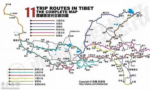 西藏旅游景点路线_西藏经典旅游路线有哪些