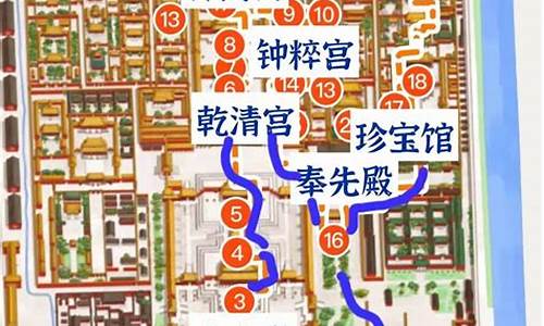 北京故宫旅游路线示意图_北京故宫旅游路线