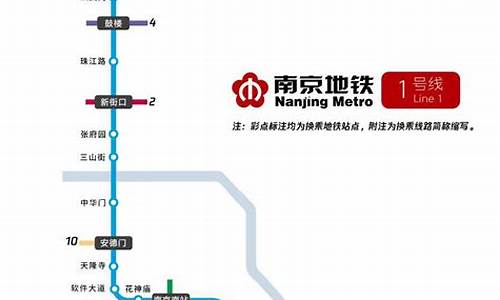 1号线南京路线最新消息,1号线地铁站点列